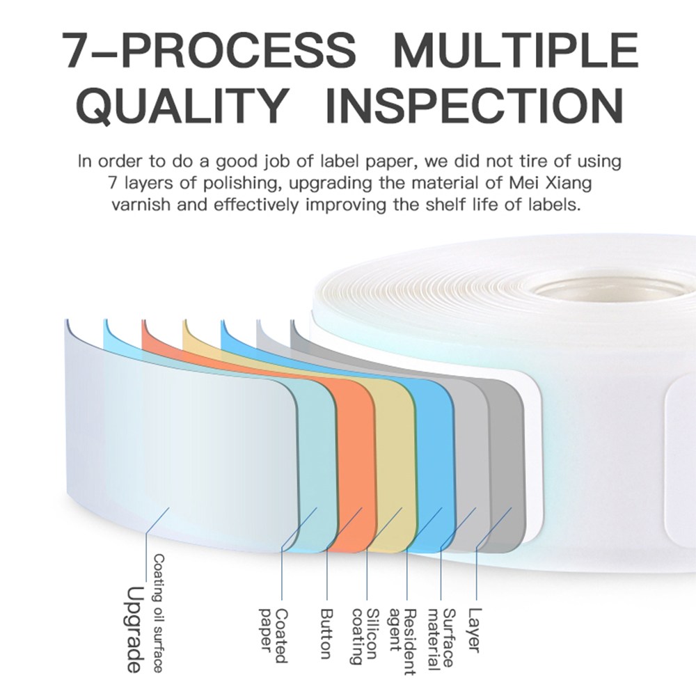 Niimbot D11 D110 D101 Mini pap – Label Printer Tape recenzja i cena